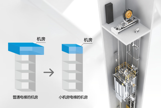 小機(jī)房電梯